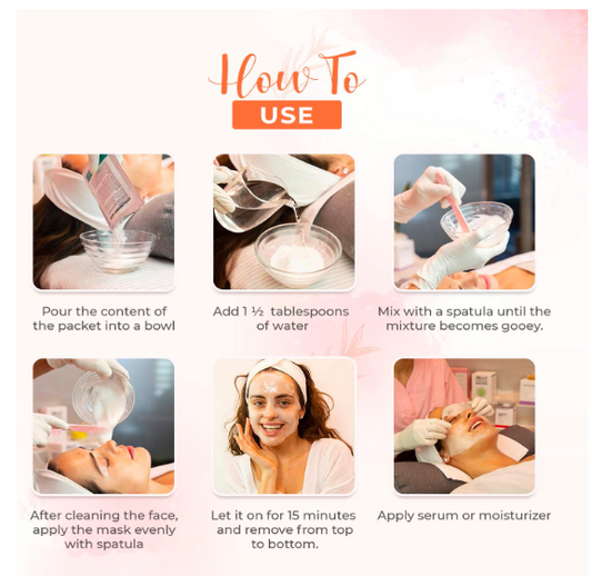 Masque Facial Hydrogel Modelant Professionnel Premium à l'Avocat