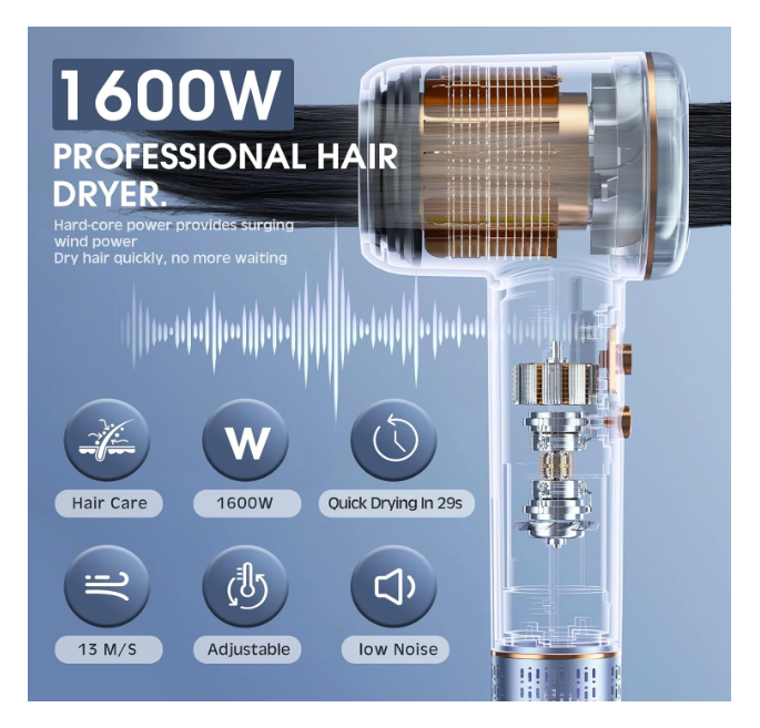 Sèche-Cheveux Professionnel à Séchage Rapide