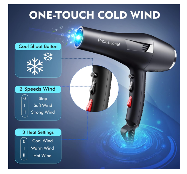 Sèche-Cheveux Professionnel Ionique 2400W